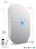 SmartCare White Thermostatic Electric Shower with Kit