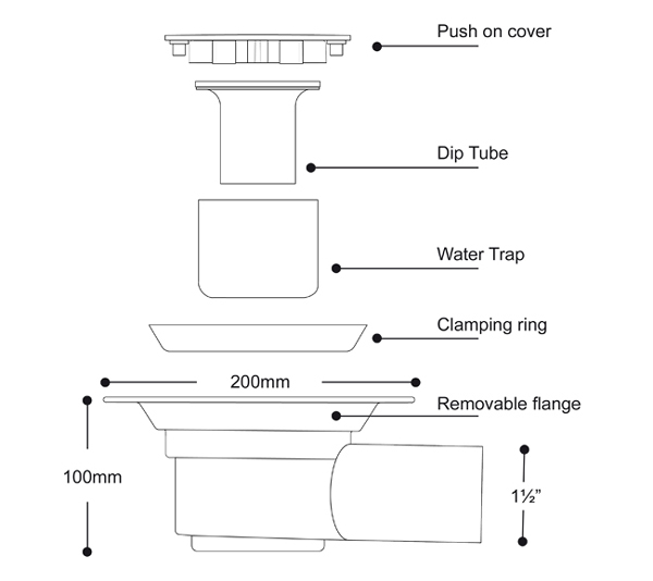 The Contour CTW01 is a 2 part, 50mm water sealed trapped waste for use with a floor former. It is 100mm in depth and has a flow rate in excess of 26 litres per minute.