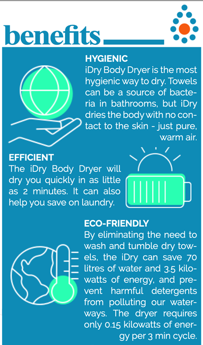 iDry Electric Body Dryer - SYNC Living Showers N Ireland