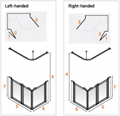 AKW Half Height Standard Screens -White - Option A