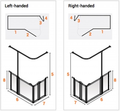 AKW Made to Measure - Half Height Screens - Option B