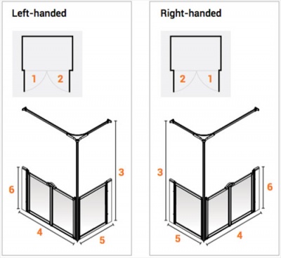 AKW Half Height Standard Screens -White - Option C