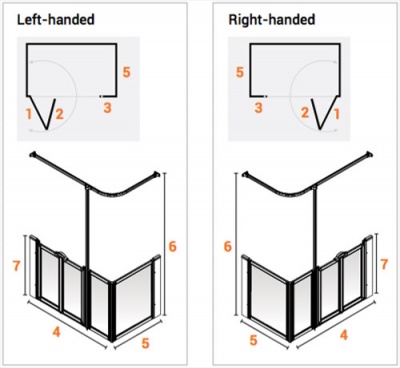 AKW Made to Measure - Half Height Screens - Option D