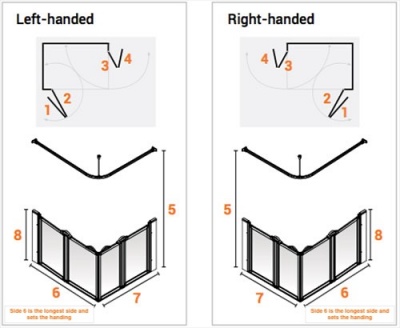 AKW Made to Measure - Half Height Screens - Option E