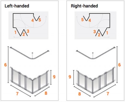 AKW Half Height Standard Screens -White - Option E5W