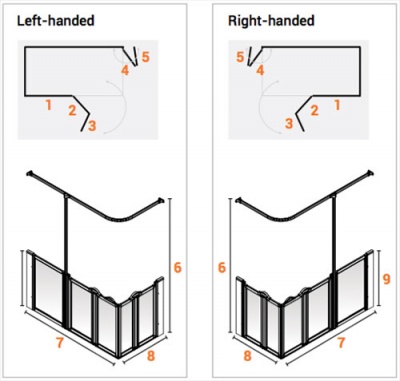 AKW Made to Measure - Half Height Screens - Option X