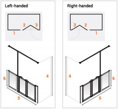 AKW Made to Measure - Half Height Screens - Option Z