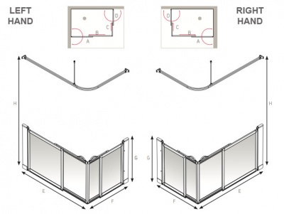 AKW Half Height Sliding Screens -White - Option SE