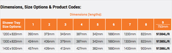 AKW-Option E5W Dimensions