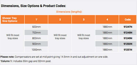 AKW-Option HFW Dimensions