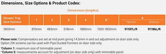 AKW Option ZW Shower Doors for Wet Rooms Dimensions