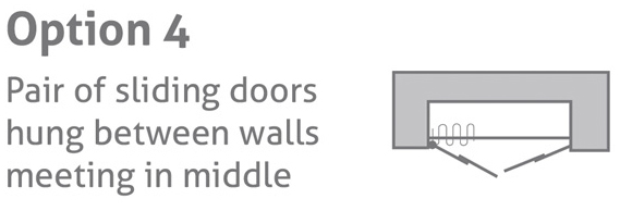 The Elevate Option 4 Half Height doors from Impey are ready to install out the box