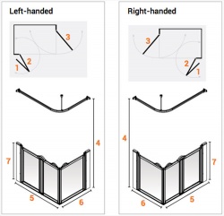 AKW Made to Measure - Half Height Screens - Option A