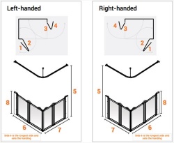 AKW Half Height Standard Screens -White - Option E