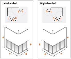 AKW Made to Measure - Half Height Screens - Option E5