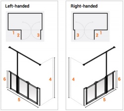 AKW Made to Measure - Half Height Screens - Option U