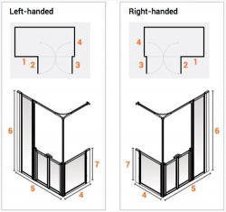 AKW Half Height Standard Screens -White - Option YF