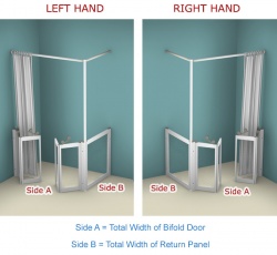 Contour Front Access with Return Panel WF32 | White | Half Height Shower Doors Screens